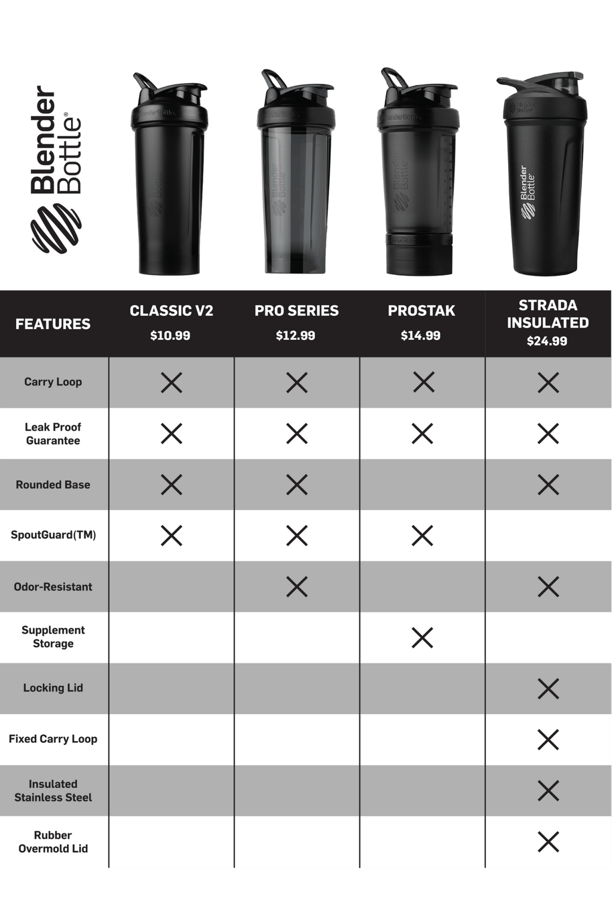 prostak-x6 prostak-prostak-black-174861.png