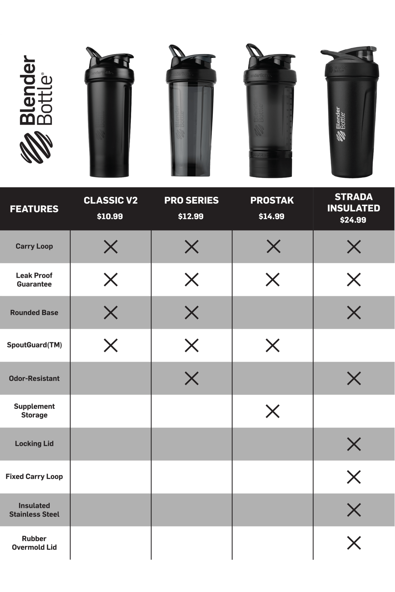 prostak-x6 prostak-prostak-black-174861.png